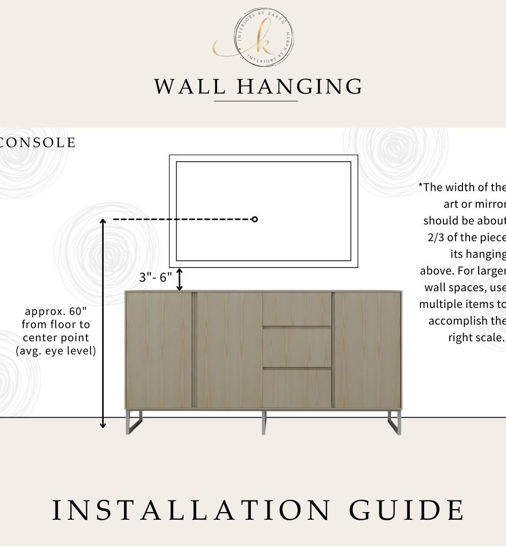 Karyn Heard Wall Hanging Guide Console