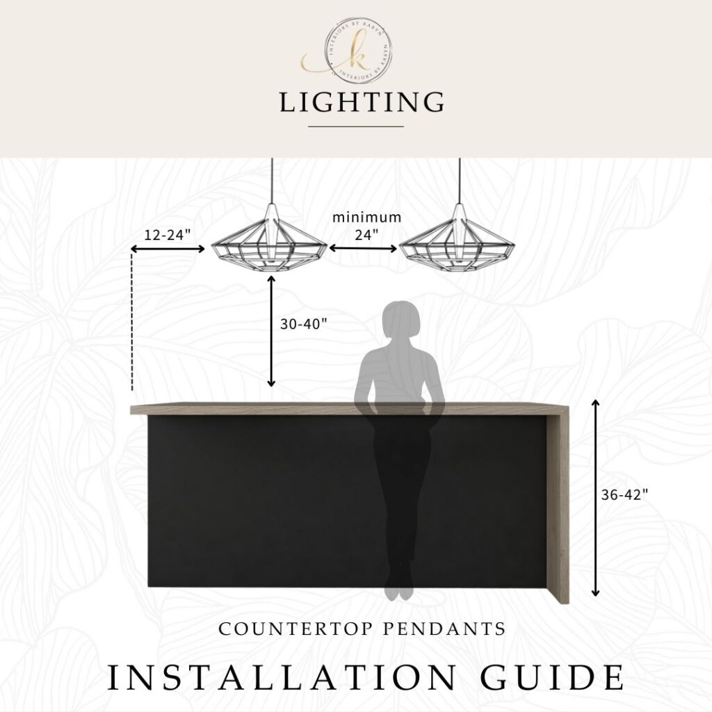 Interiors by Karyn Heard Lighting Guide Page 5