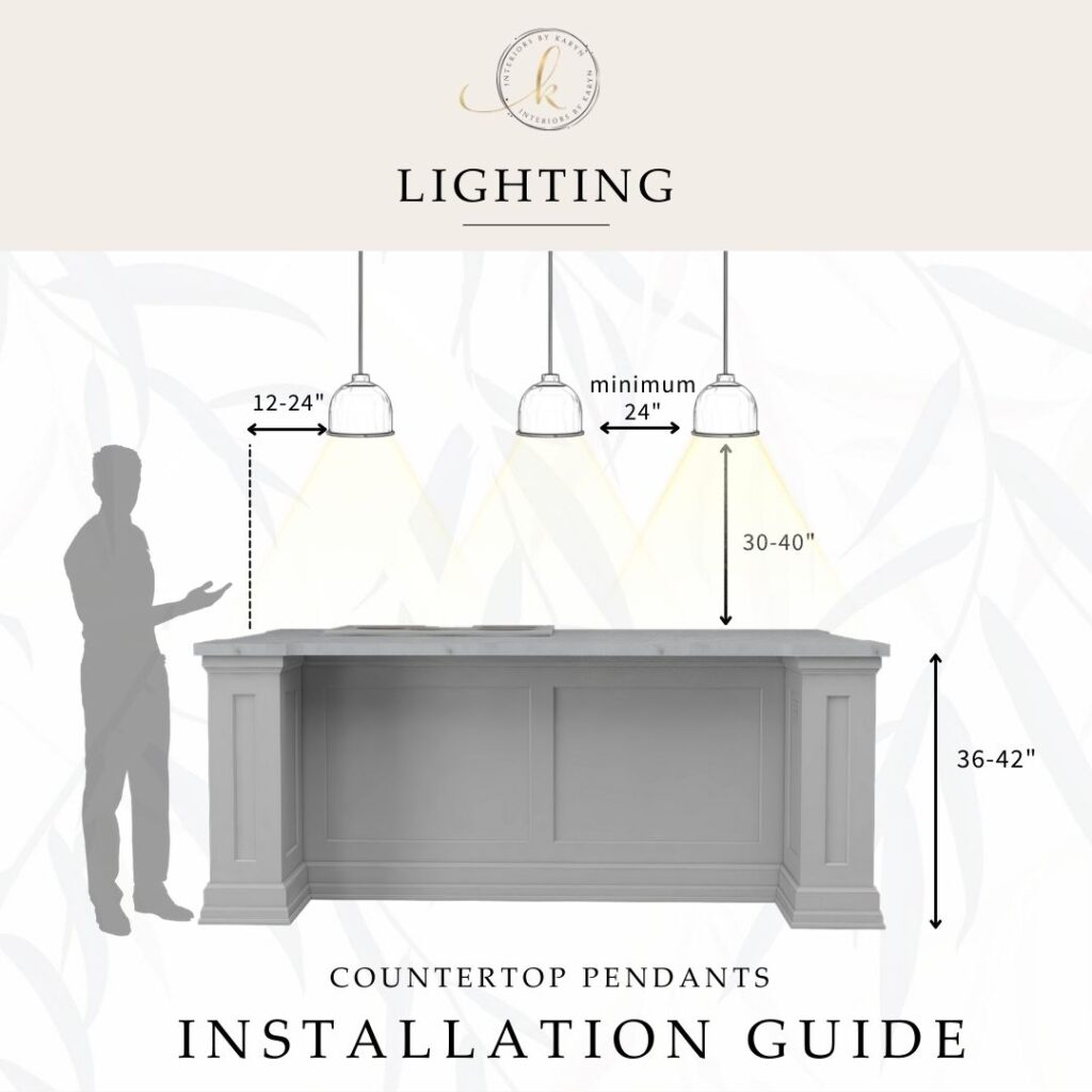 Interiors by Karyn Heard Lighting Guide Page 6