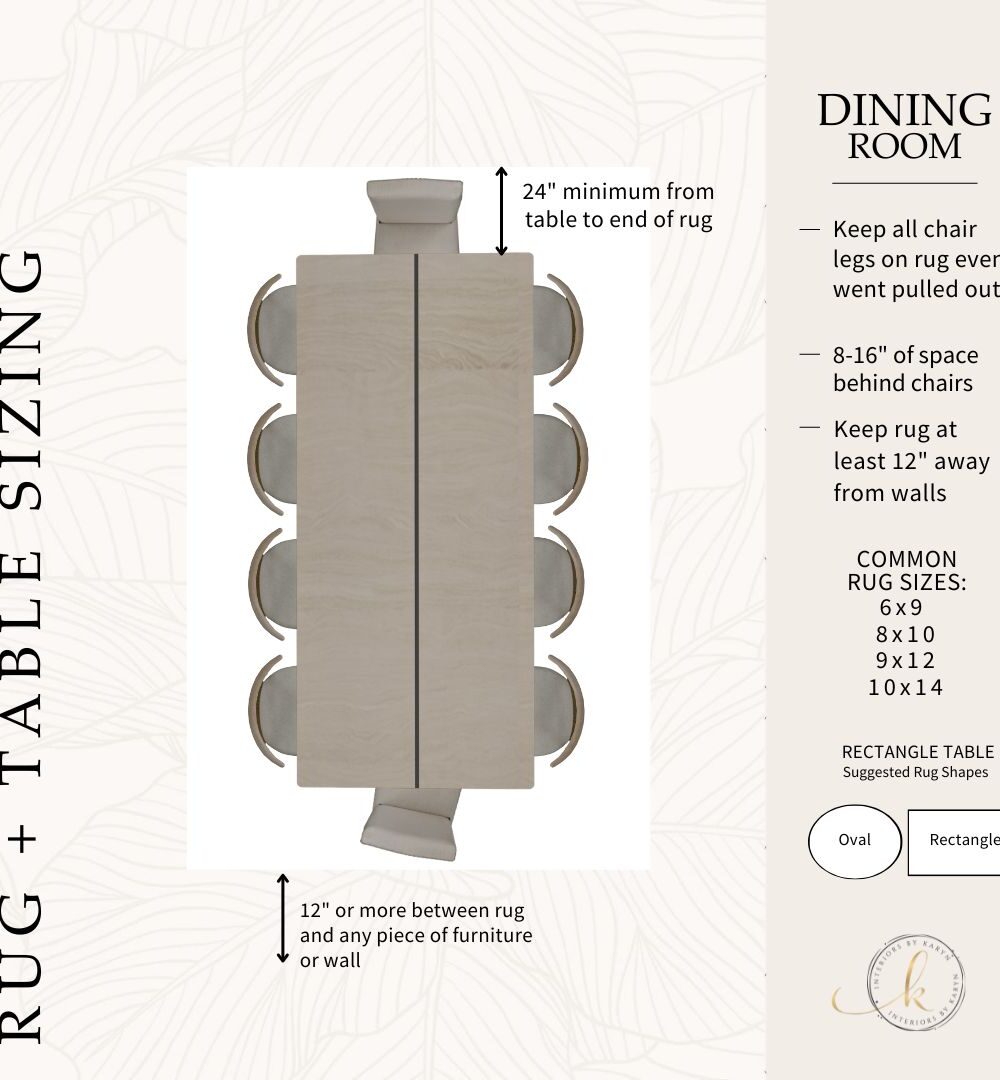 Interiors By Karyn Rug Sizing Guide Dining Room 1