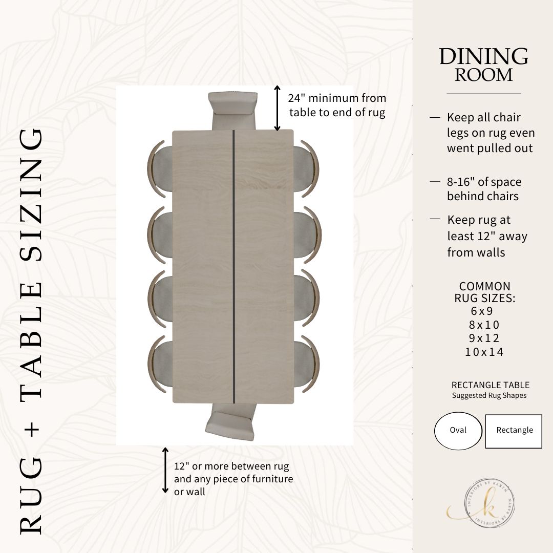 Interiors By Karyn Rug Sizing Guide Dining Room 1