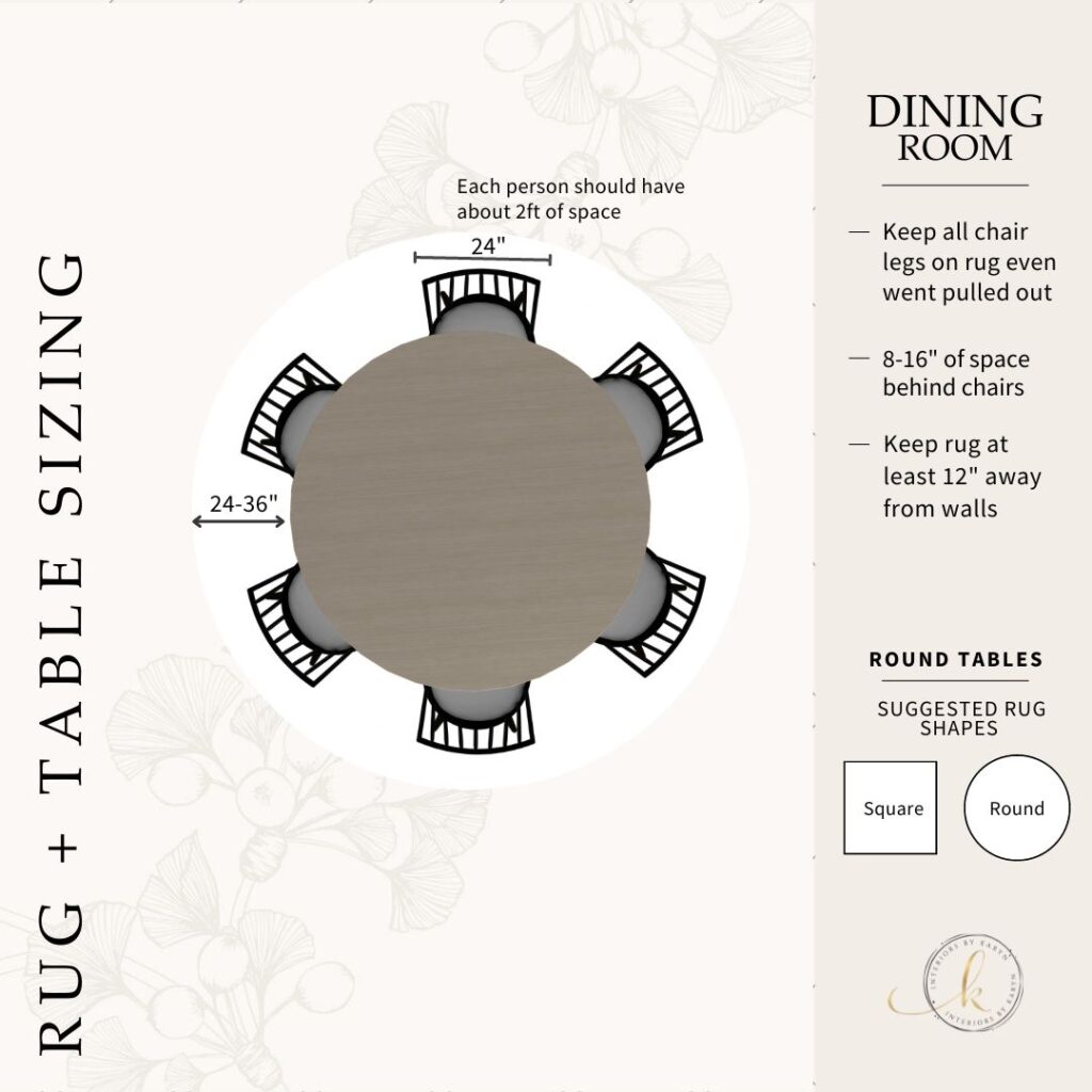 Interiors By Karyn Rug Sizing Guide Dining Room 2