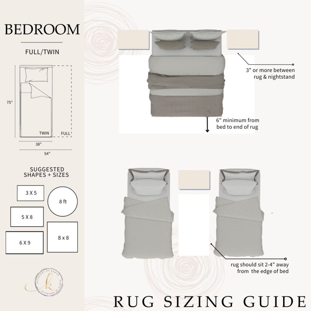 Interiors By Karyn Rug Sizing Guide Full Twin