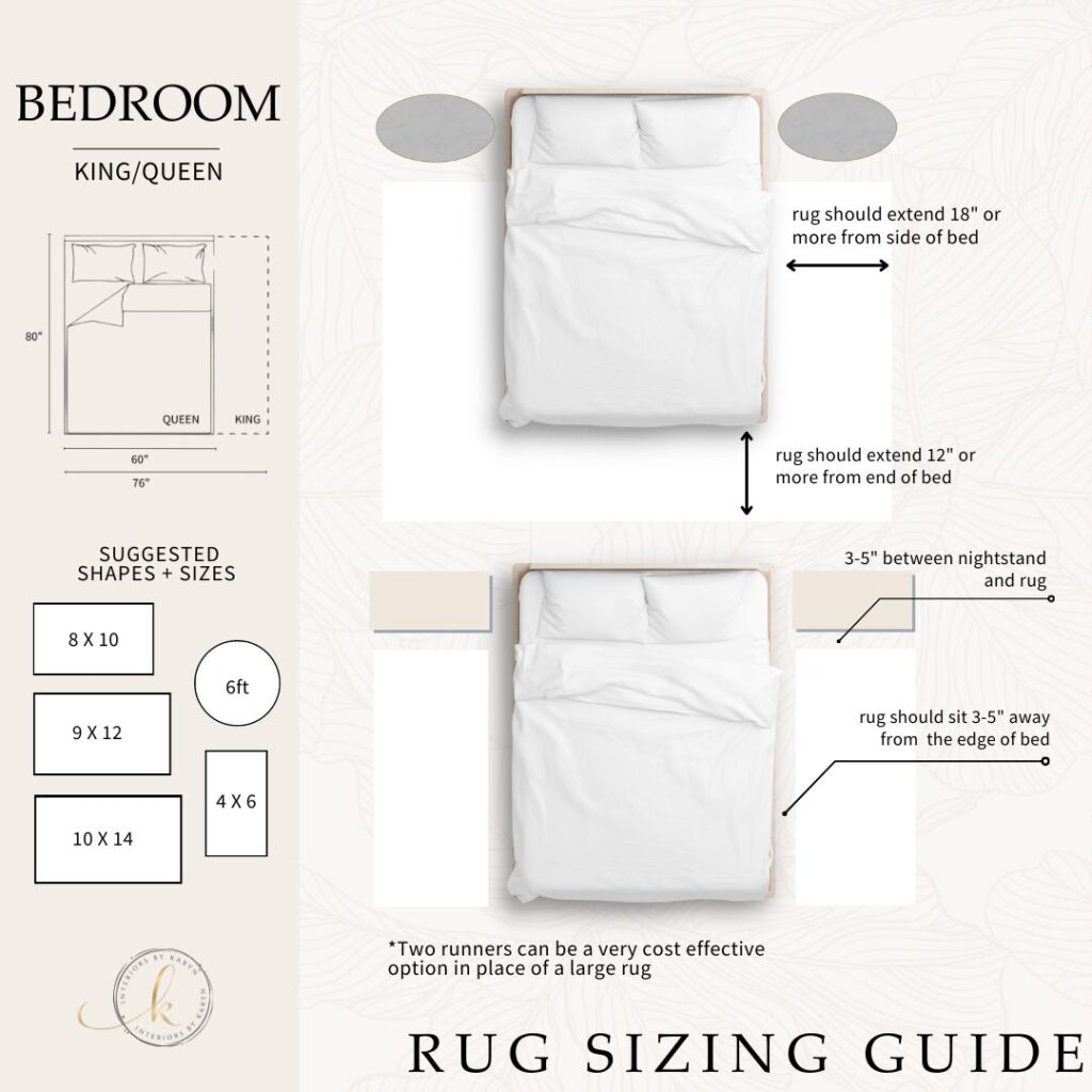 Interiors By Karyn Rug Sizing Guide King Queen
