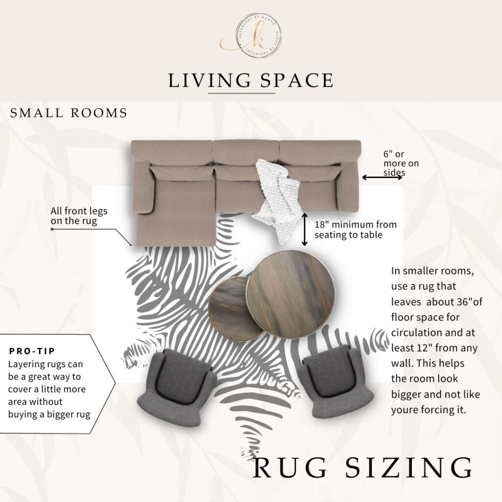 Interiors By Karyn Rug Sizing Guide Living Room 1