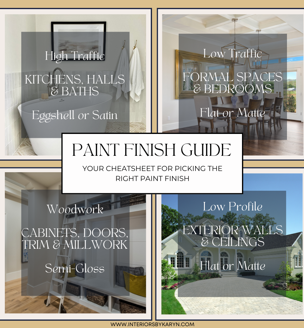 Interiors by Karyn Heard paint finish guide cheatsheet