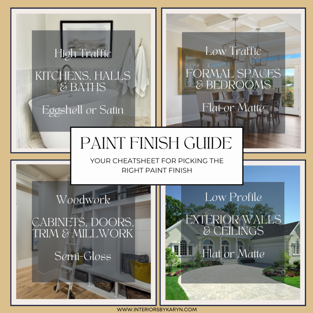 Interiors by Karyn Heard paint finish guide cheatsheet